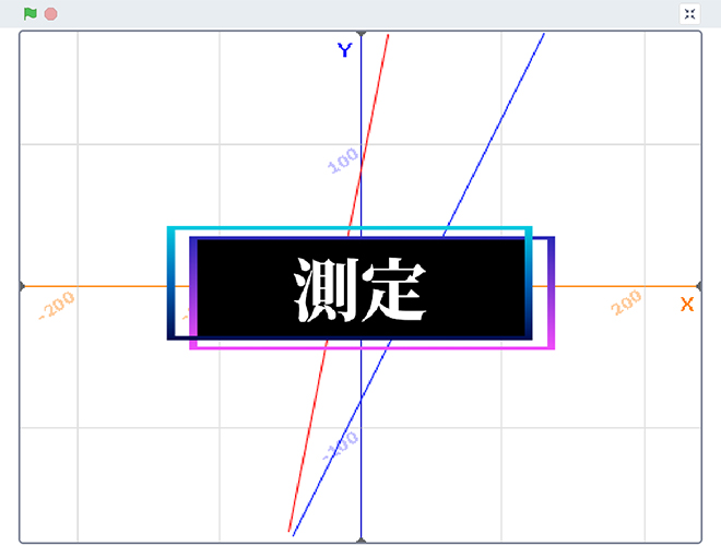 関数ゲーム