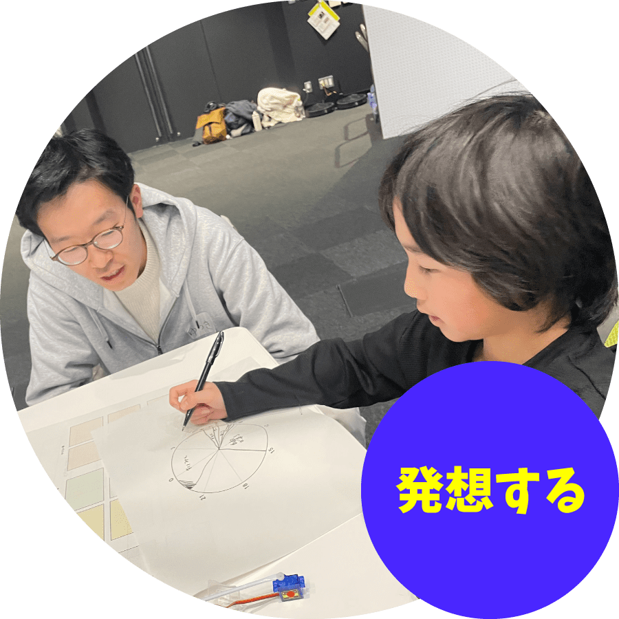 発送する